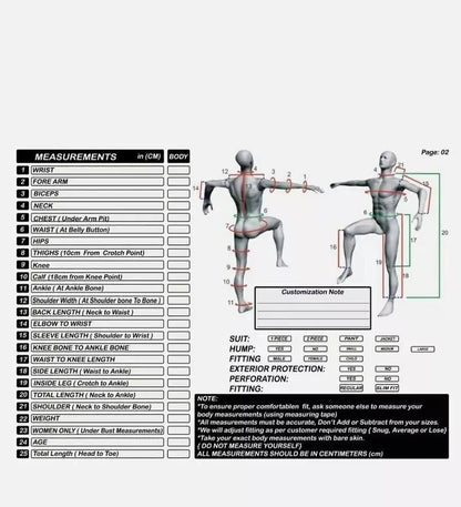 Body measurement chart with illustrations of a person and labels for various body parts.